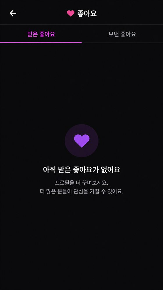 받은 좋아요 · 보낸 좋아요